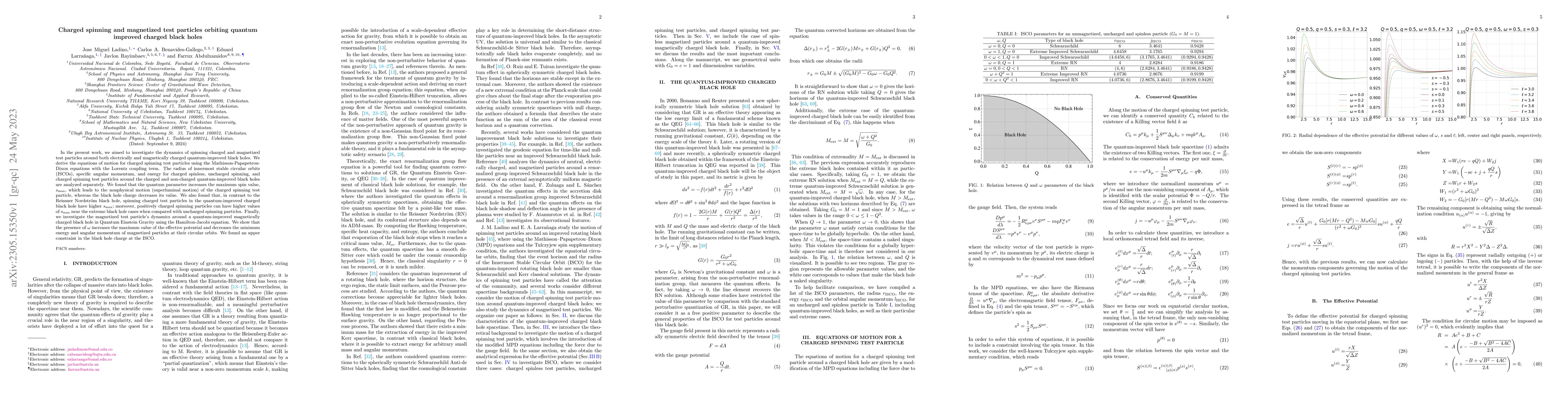 Thumbnail for Charged spinning and magnetized test particles orbiting quantum improved
  charged black holes