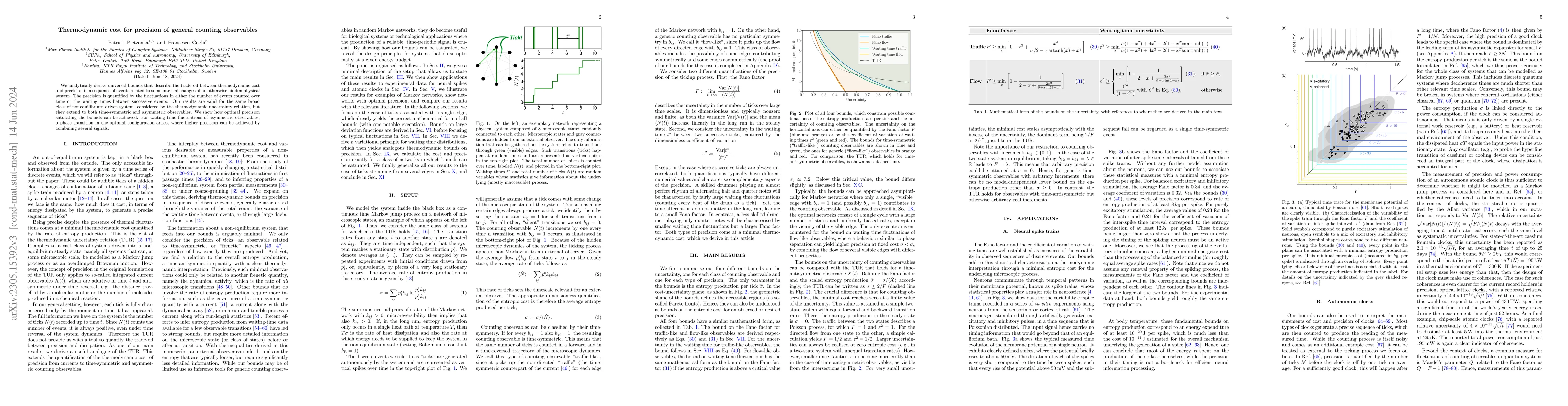 Thumbnail for Thermodynamic cost for precision of general counting observables