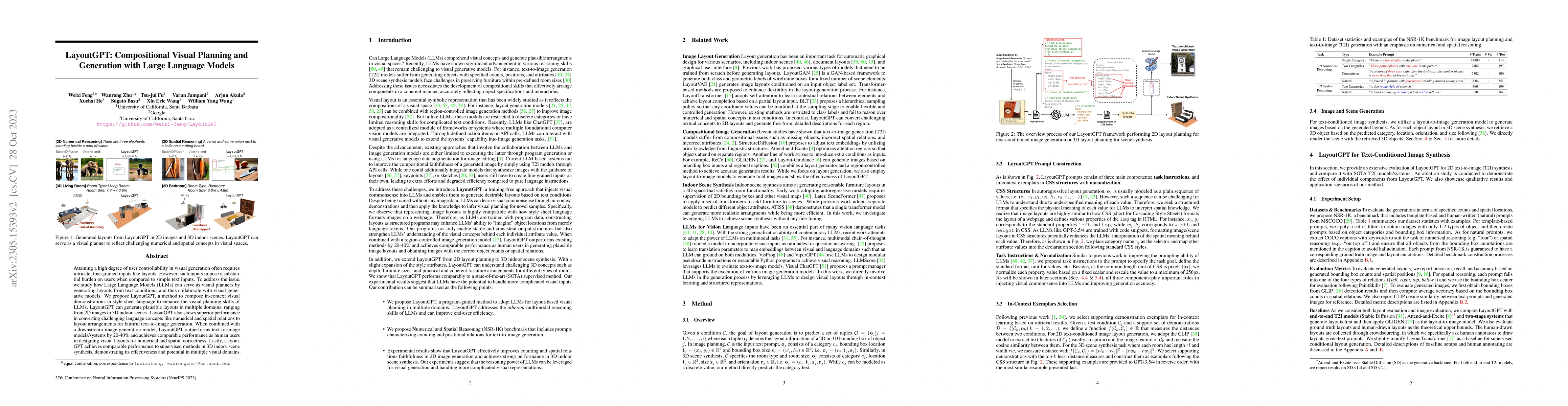 Thumbnail for LayoutGPT: Compositional Visual Planning and Generation with Large
  Language Models