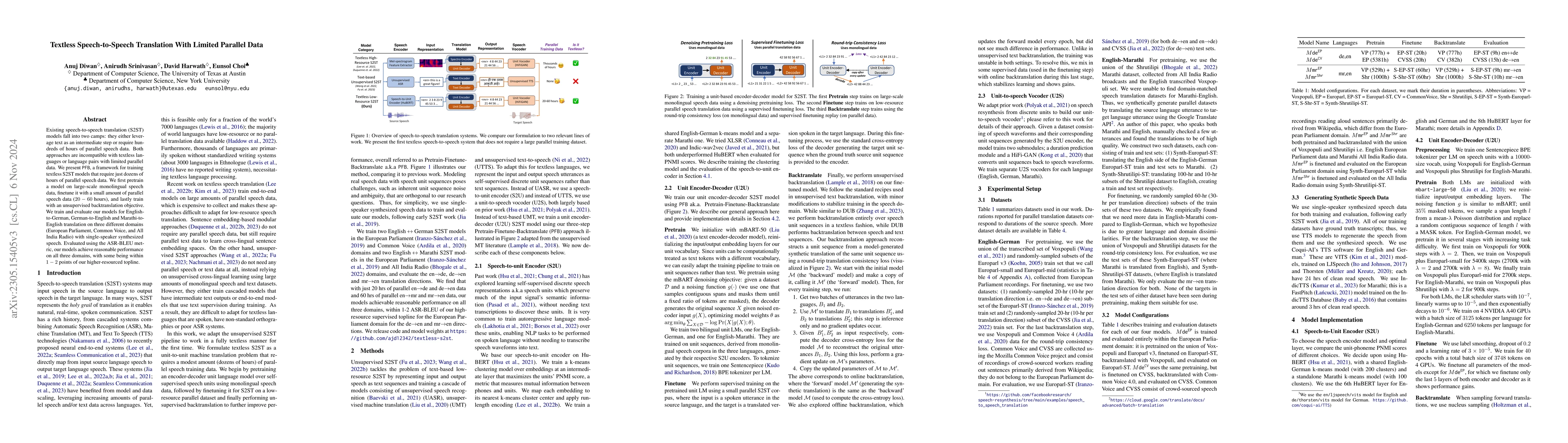 Thumbnail for Textless Low-Resource Speech-to-Speech Translation With Unit Language
  Models