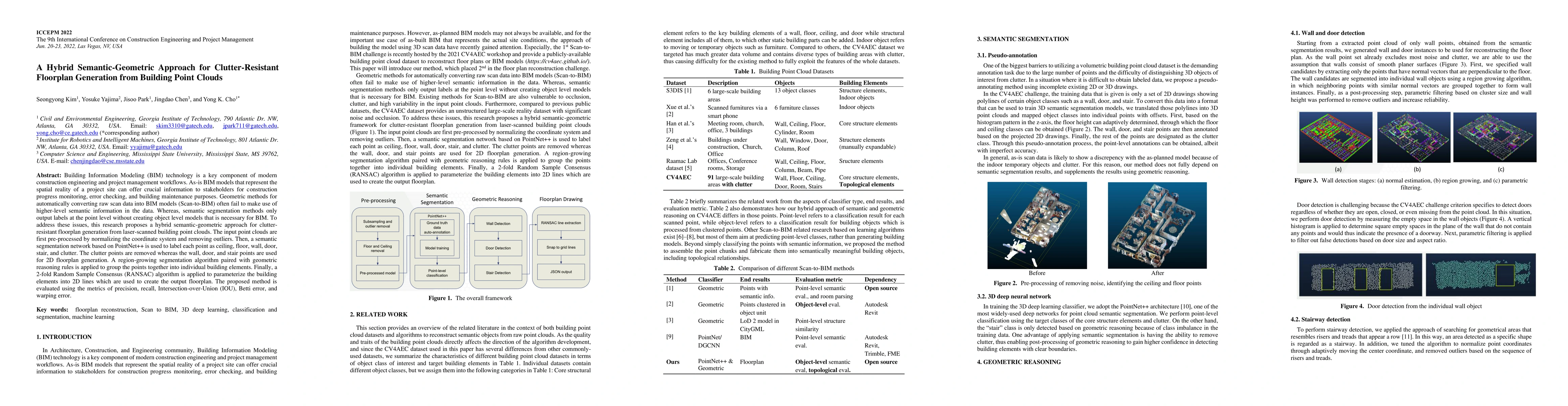 Thumbnail for A Hybrid Semantic-Geometric Approach for Clutter-Resistant Floorplan
  Generation from Building Point Clouds