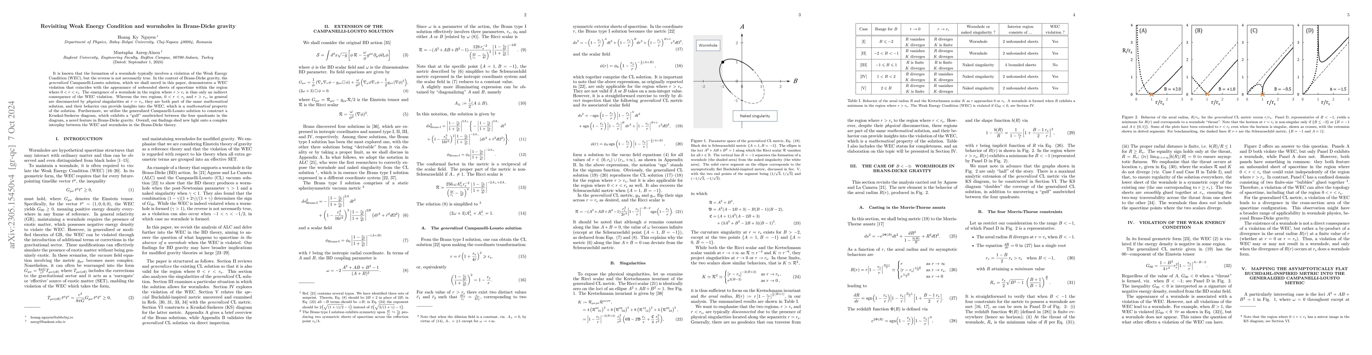 Thumbnail for Revisiting Weak Energy Condition and wormholes in Brans-Dicke gravity