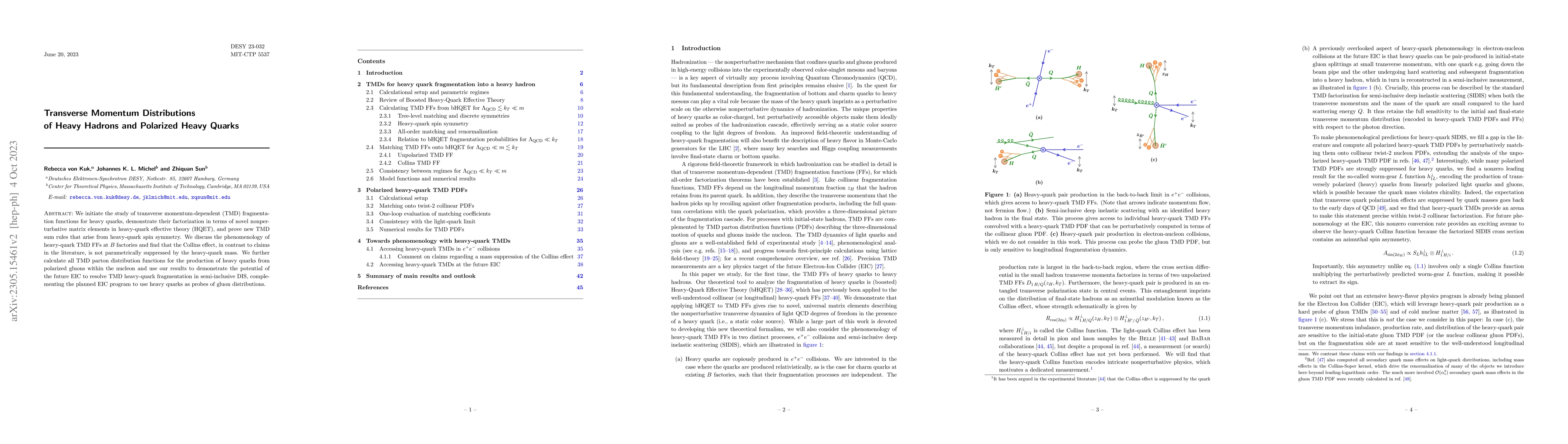 Thumbnail for Transverse Momentum Distributions of Heavy Hadrons and Polarized Heavy
  Quarks