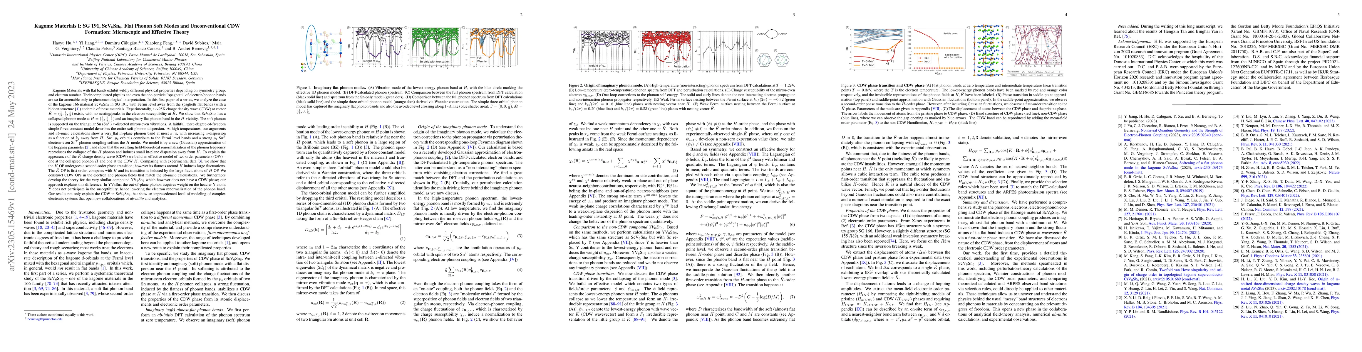 Thumbnail for Kagome Materials I: SG 191, ScV$_6$Sn$_6$. Flat Phonon Soft Modes and
  Unconventional CDW Formation: Microscopic and Effective Theory