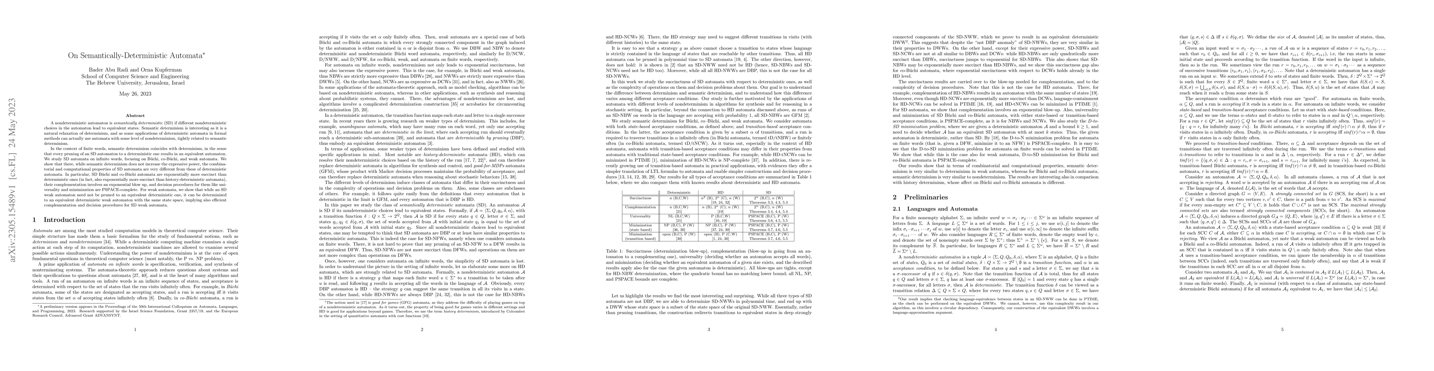 Thumbnail for On Semantically-Deterministic Automata