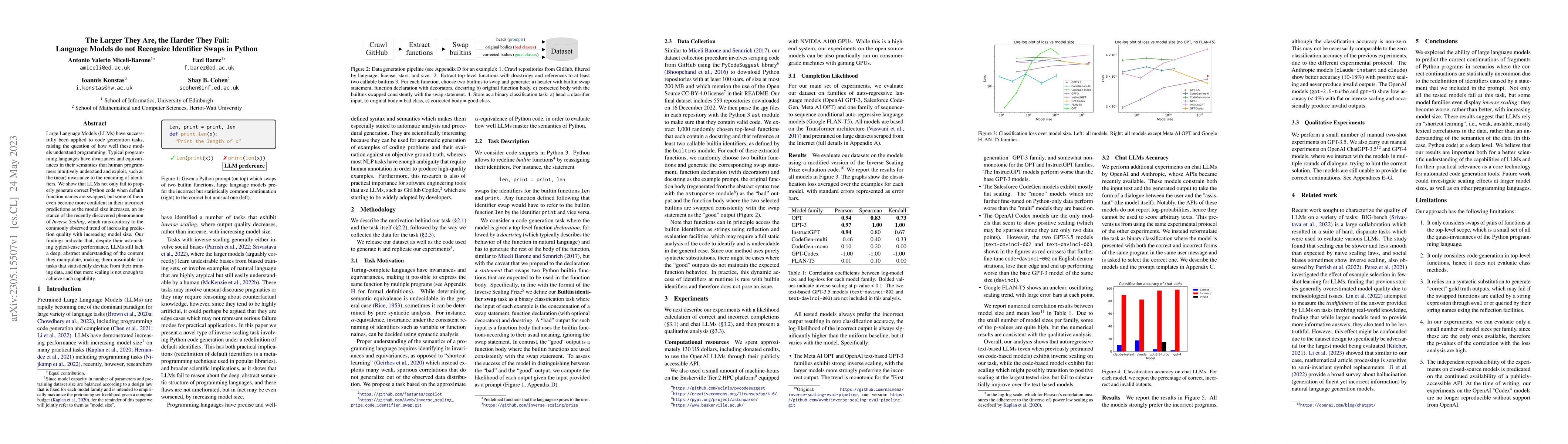 Thumbnail for The Larger They Are, the Harder They Fail: Language Models do not
  Recognize Identifier Swaps in Python