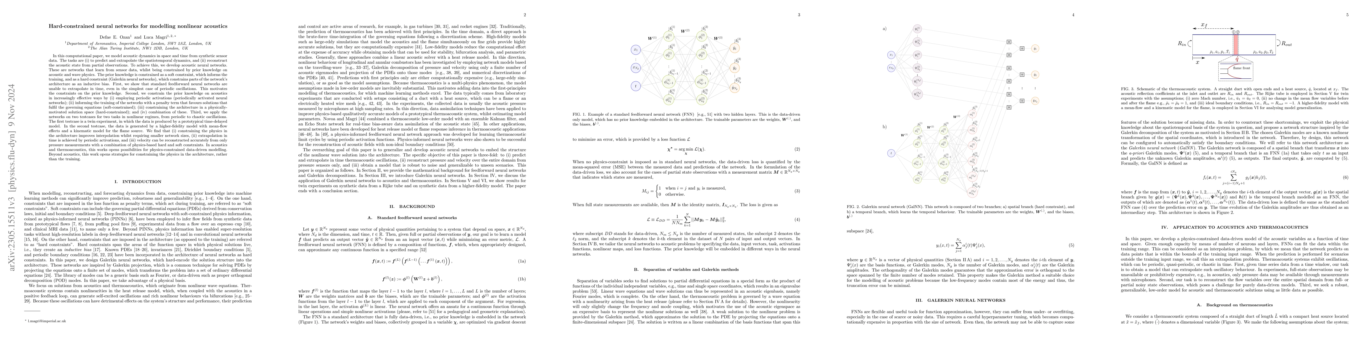 Thumbnail for Hard-constrained neural networks for modelling nonlinear acoustics