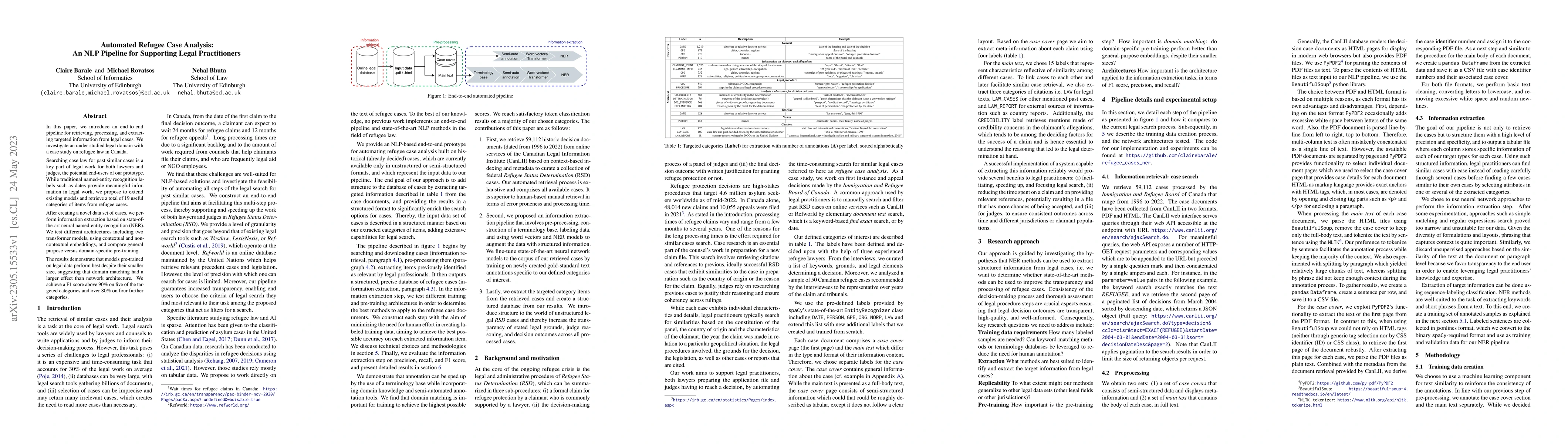 Thumbnail for Automated Refugee Case Analysis: An NLP Pipeline for Supporting Legal
  Practitioners