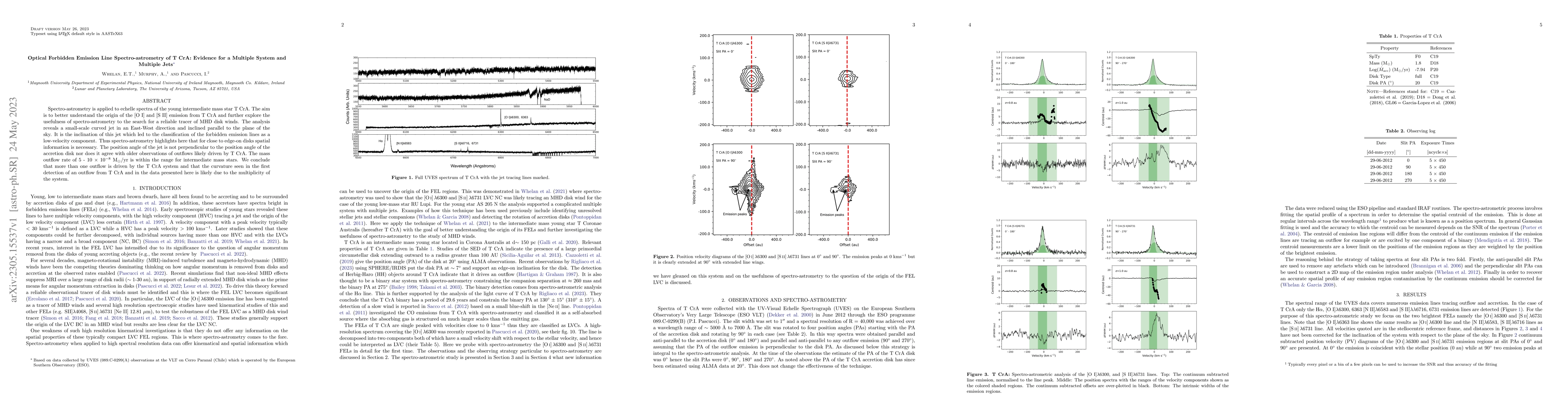 Thumbnail for Optical Forbidden Emission Line Spectro-astrometry of T CrA: Evidence
  for a Multiple System and Multiple Jets