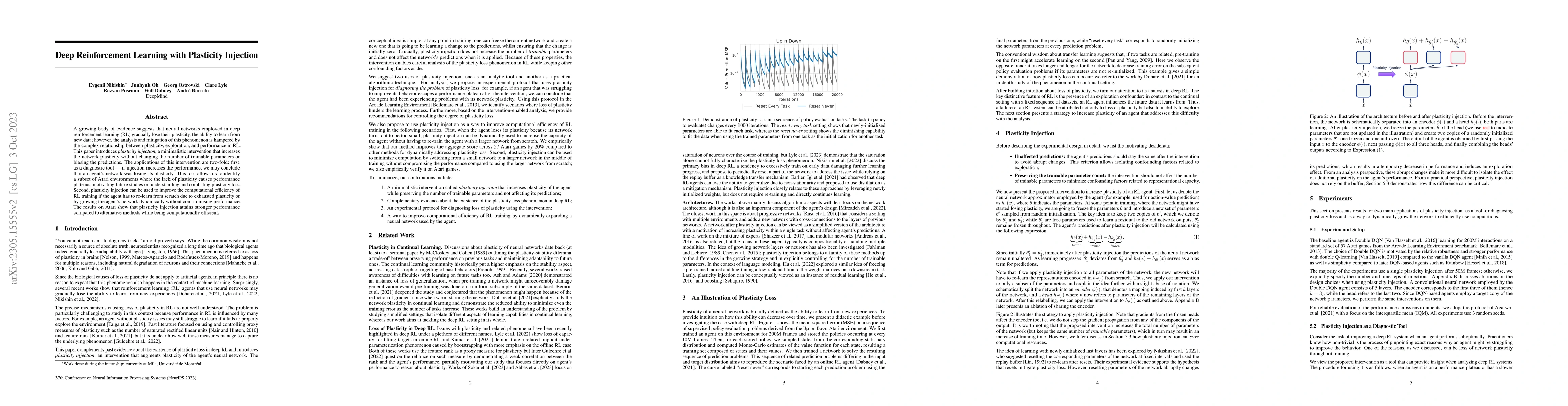 Thumbnail for Deep Reinforcement Learning with Plasticity Injection