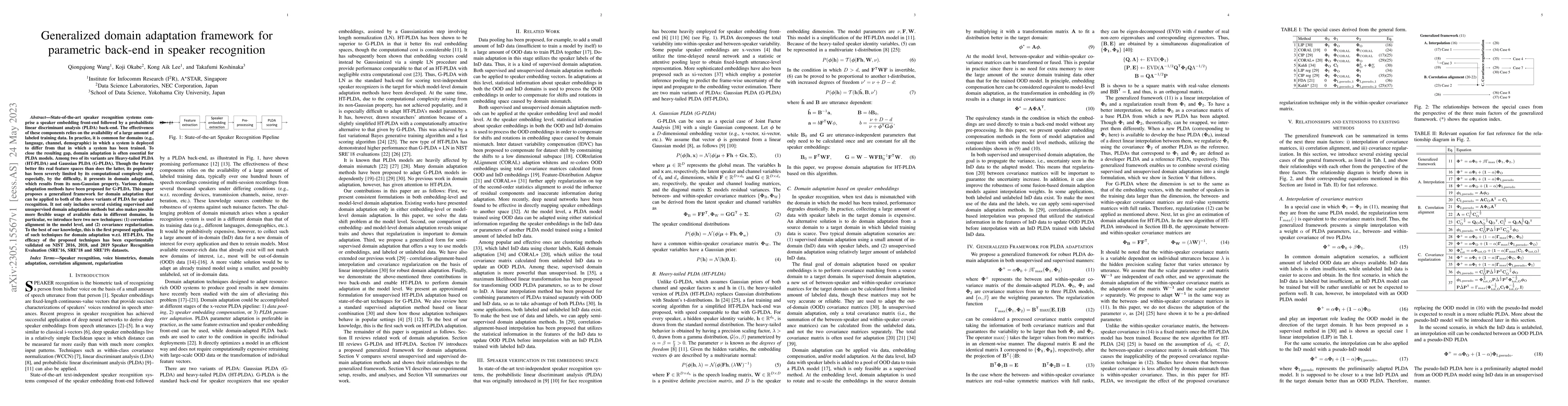 Thumbnail for Generalized domain adaptation framework for parametric back-end in
  speaker recognition