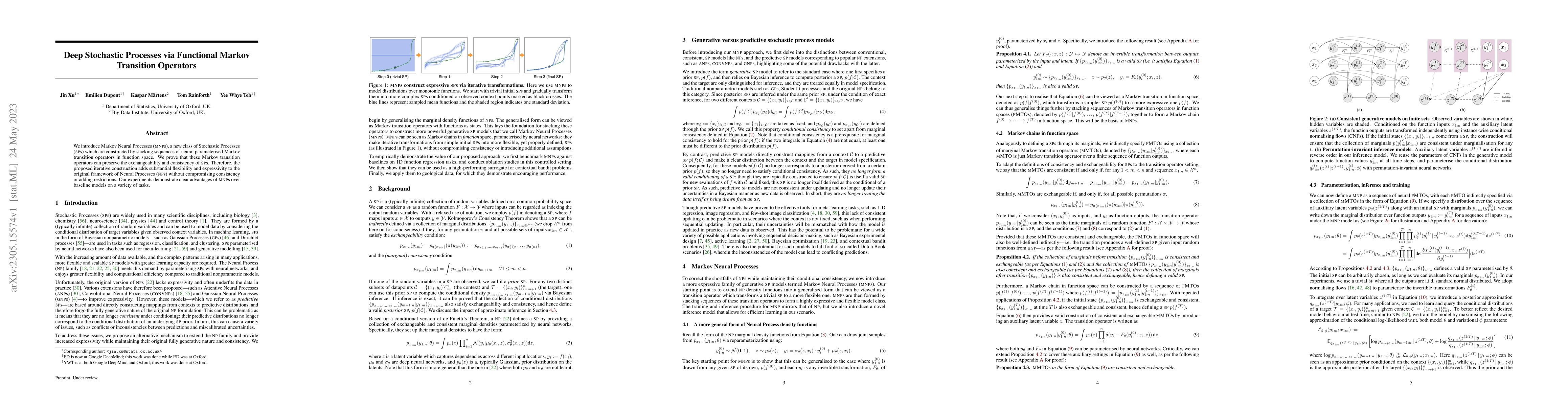 Thumbnail for Deep Stochastic Processes via Functional Markov Transition Operators