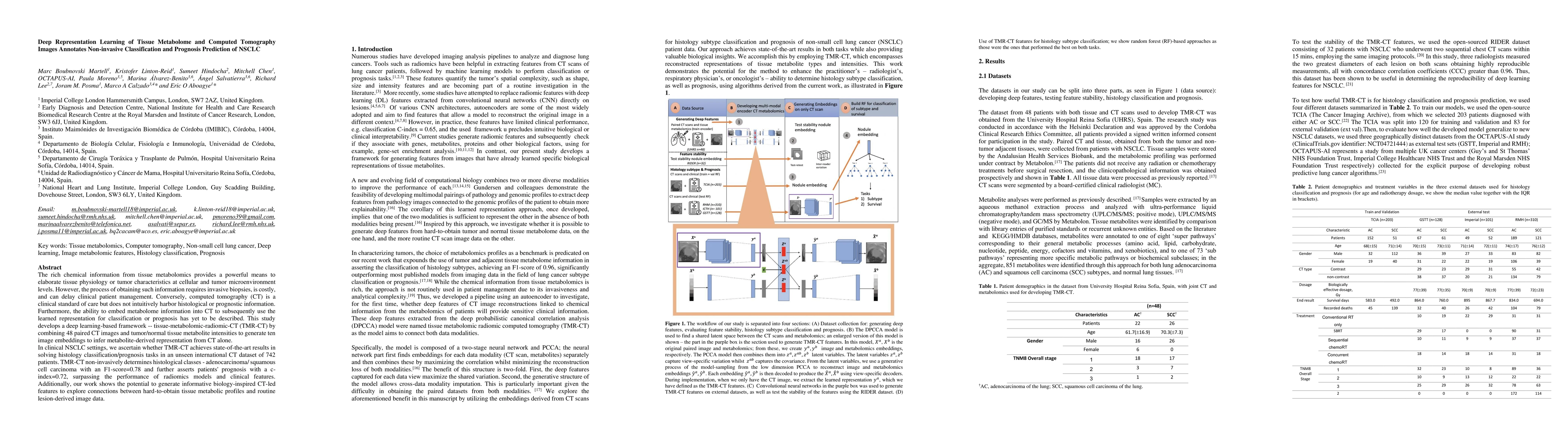 Thumbnail for Deep Representation Learning of Tissue Metabolome and Computed
  Tomography Images Annotates Non-invasive Classification and Prognosis
  Prediction of NSCLC