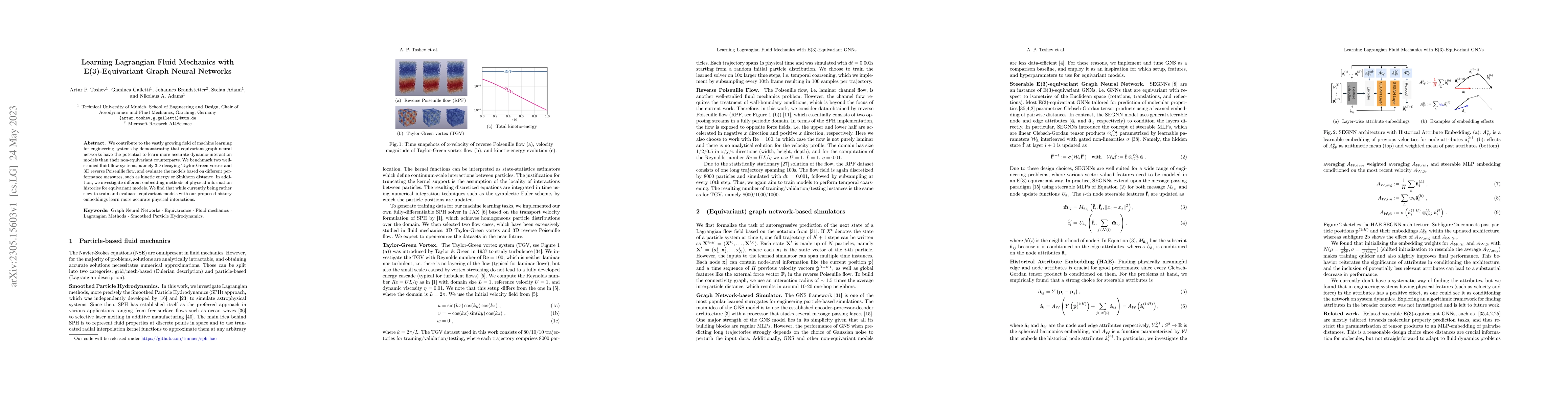 Thumbnail for Learning Lagrangian Fluid Mechanics with E($3$)-Equivariant Graph Neural
  Networks