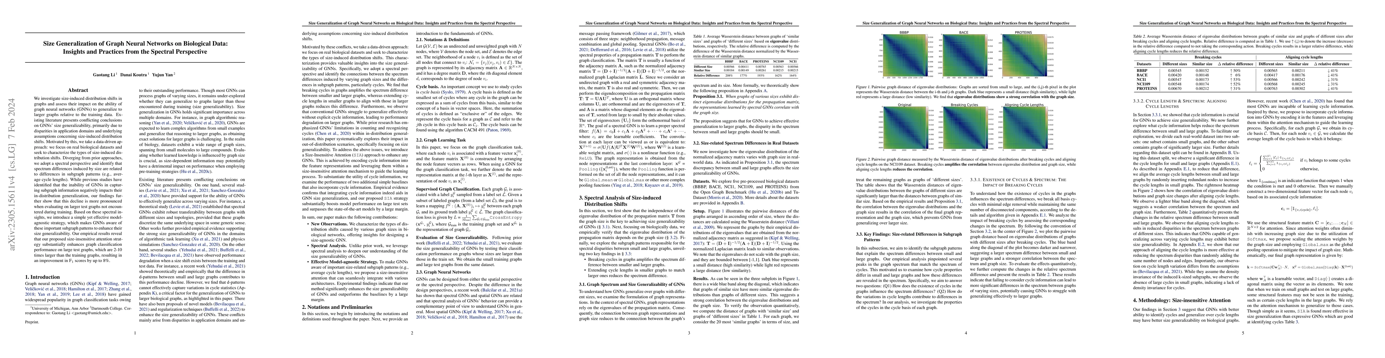Thumbnail for Size Generalization of Graph Neural Networks on Biological Data:
  Insights and Practices from the Spectral Perspective