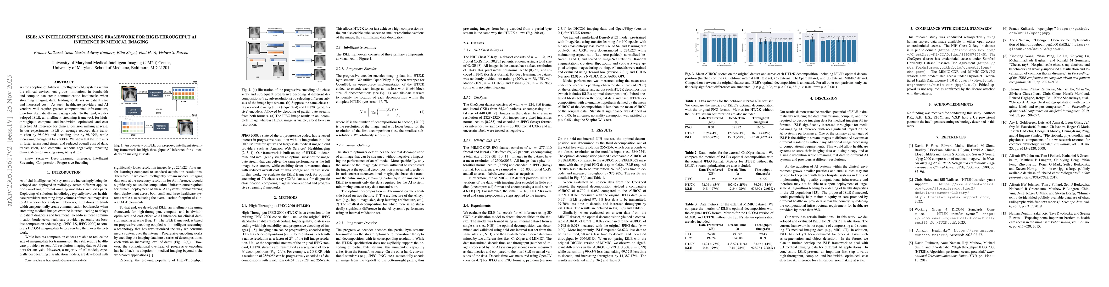 Thumbnail for ISLE: An Intelligent Streaming Framework for High-Throughput AI
  Inference in Medical Imaging