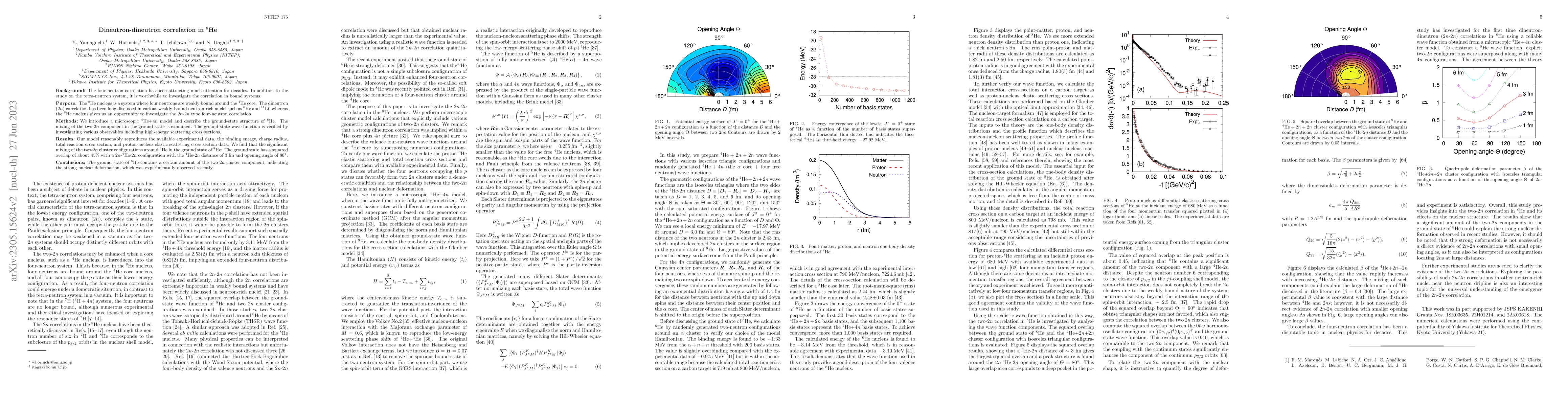 Thumbnail for Dineutron-dineutron correlation in $^8$He