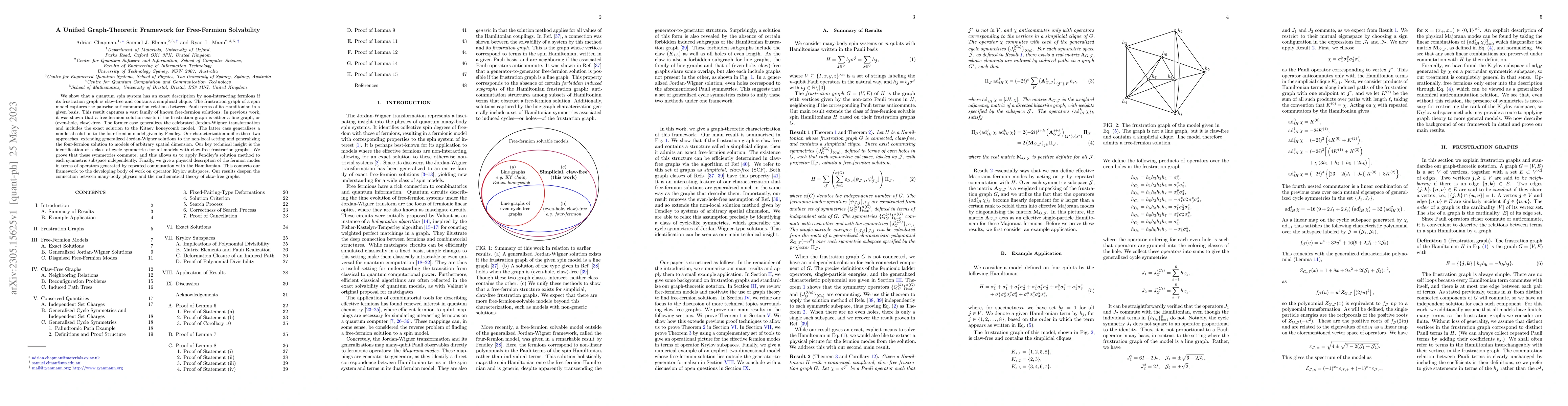 Thumbnail for A Unified Graph-Theoretic Framework for Free-Fermion Solvability