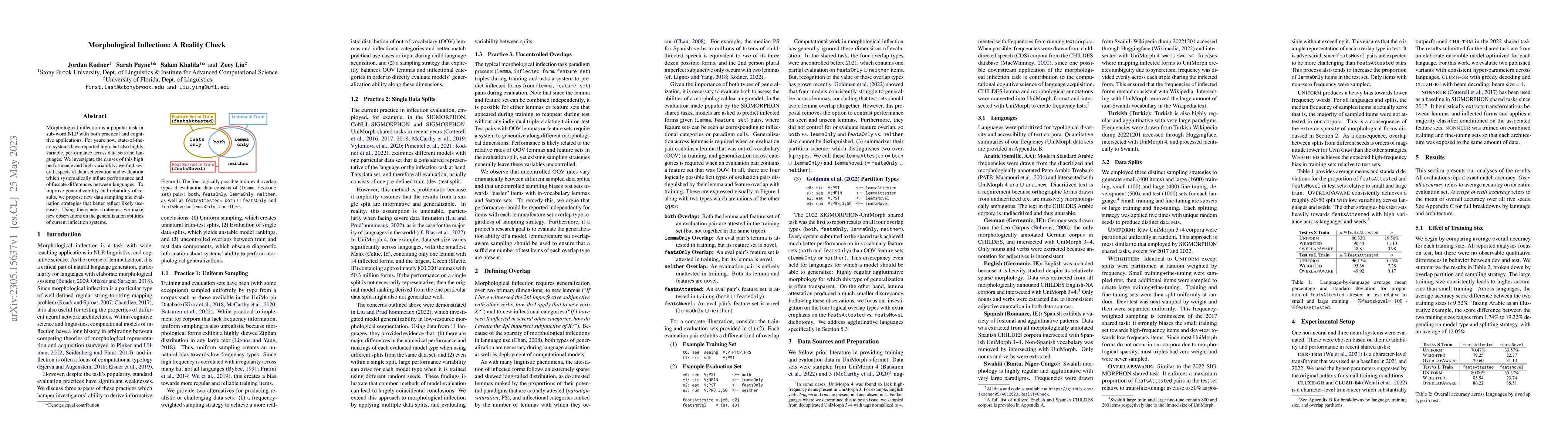 Thumbnail for Morphological Inflection: A Reality Check
