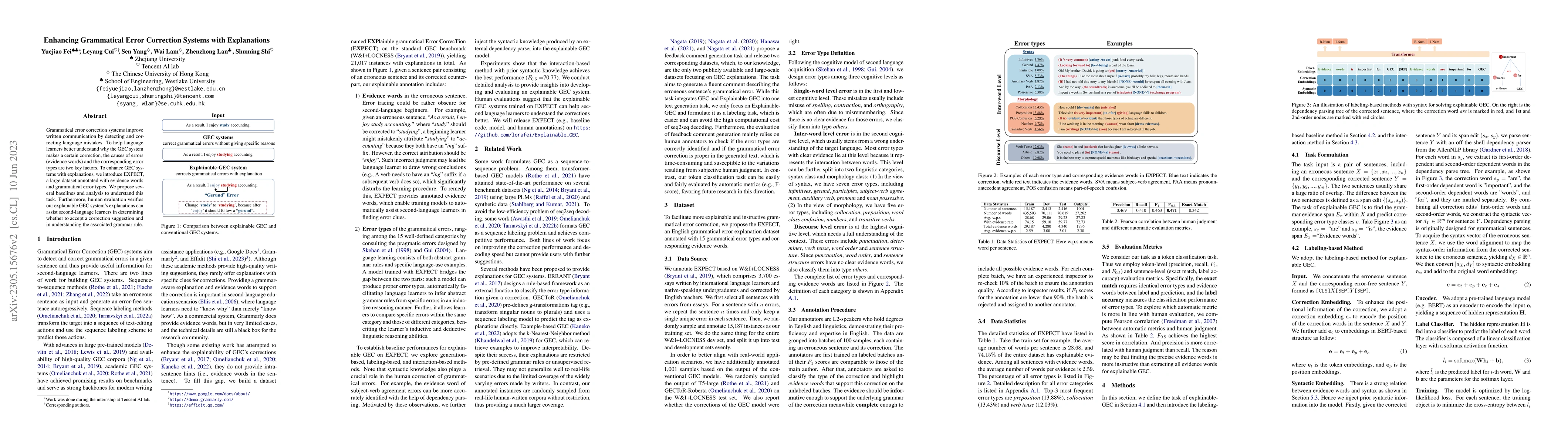 Thumbnail for Enhancing Grammatical Error Correction Systems with Explanations