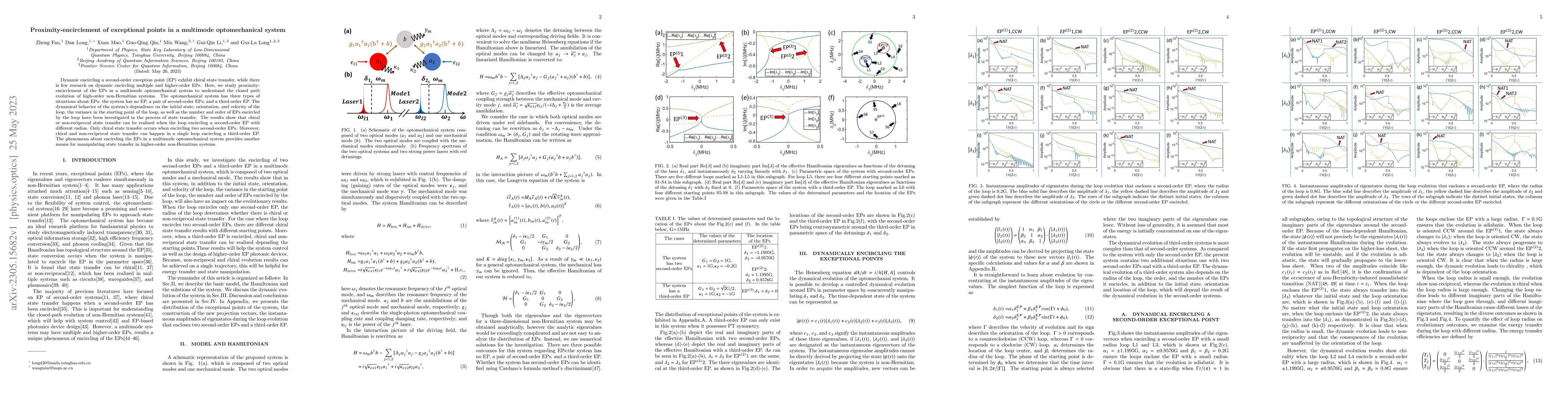 Thumbnail for Proximity-encirclement of exceptional points in a multimode
  optomechanical system