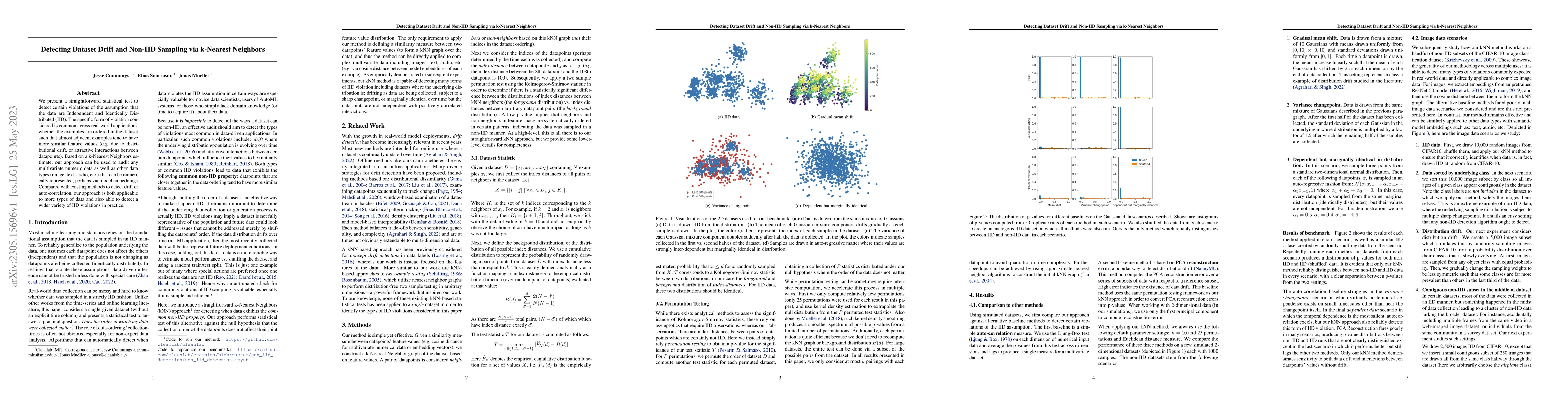 Thumbnail for Detecting Dataset Drift and Non-IID Sampling via k-Nearest Neighbors