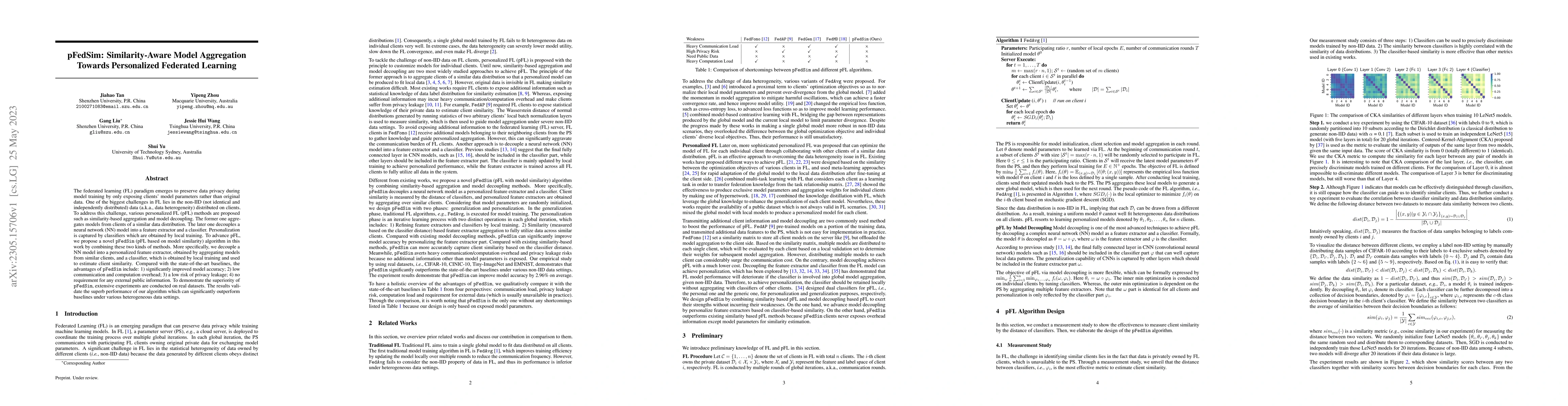 Thumbnail for pFedSim: Similarity-Aware Model Aggregation Towards Personalized
  Federated Learning