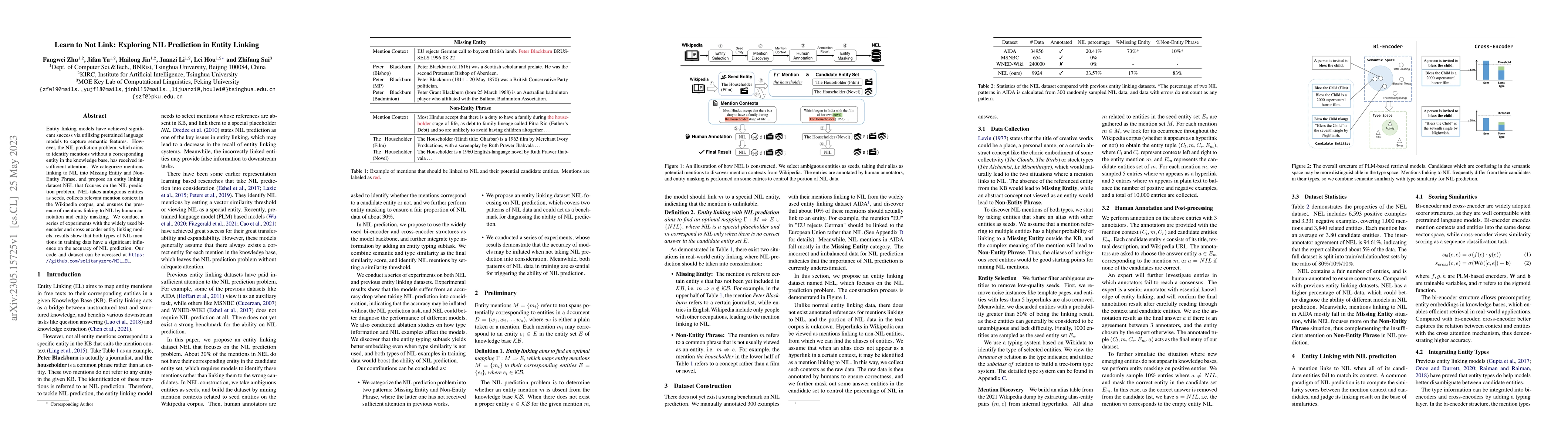 Thumbnail for Learn to Not Link: Exploring NIL Prediction in Entity Linking