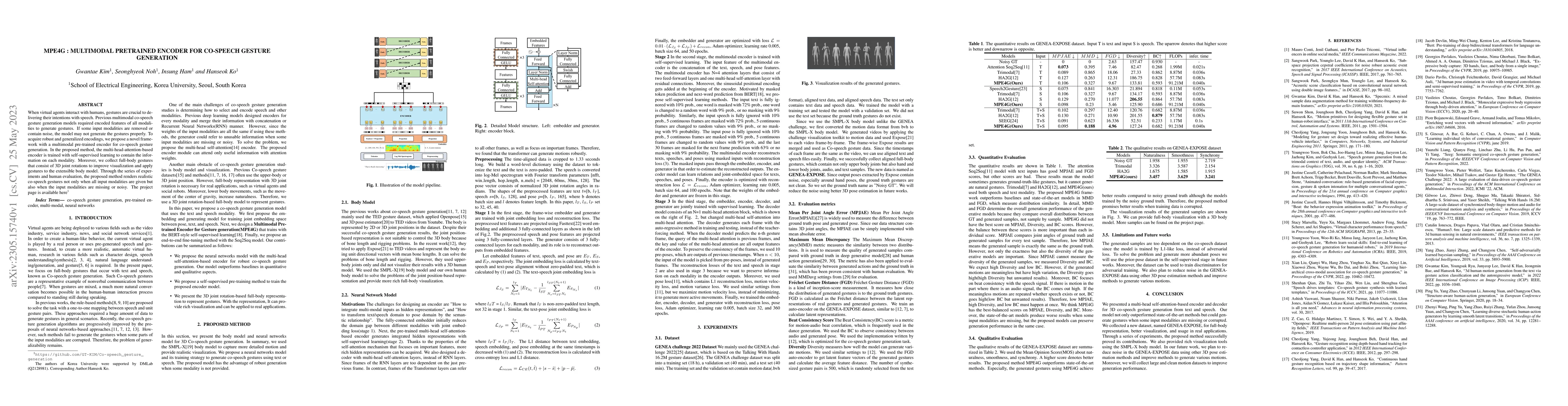 Thumbnail for MPE4G: Multimodal Pretrained Encoder for Co-Speech Gesture Generation