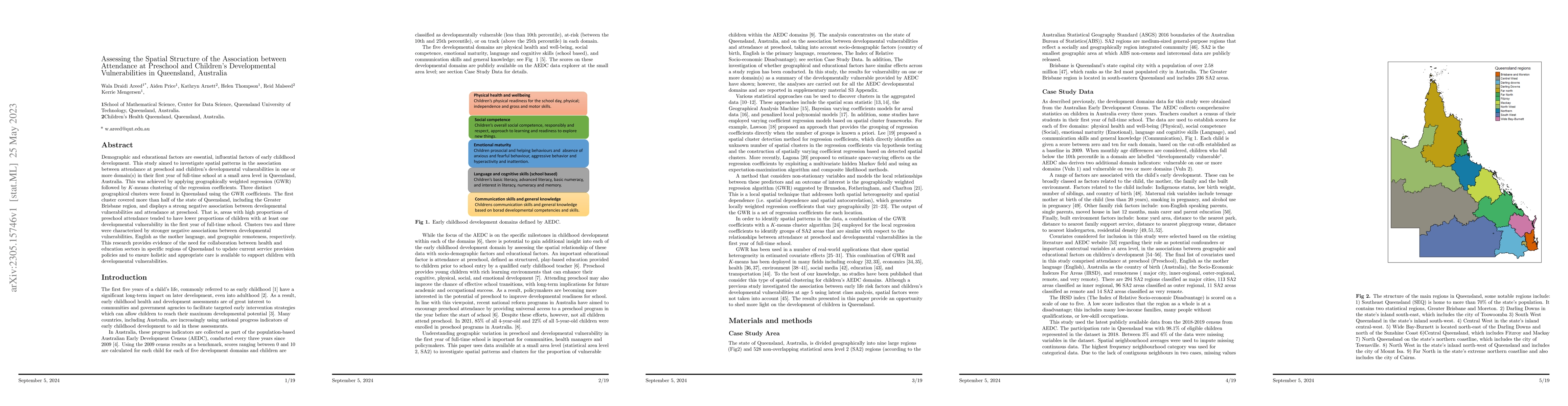 Thumbnail for Assessing the Spatial Structure of the Association between Attendance at
  Preschool and Childrens Developmental Vulnerabilities in Queensland Australia