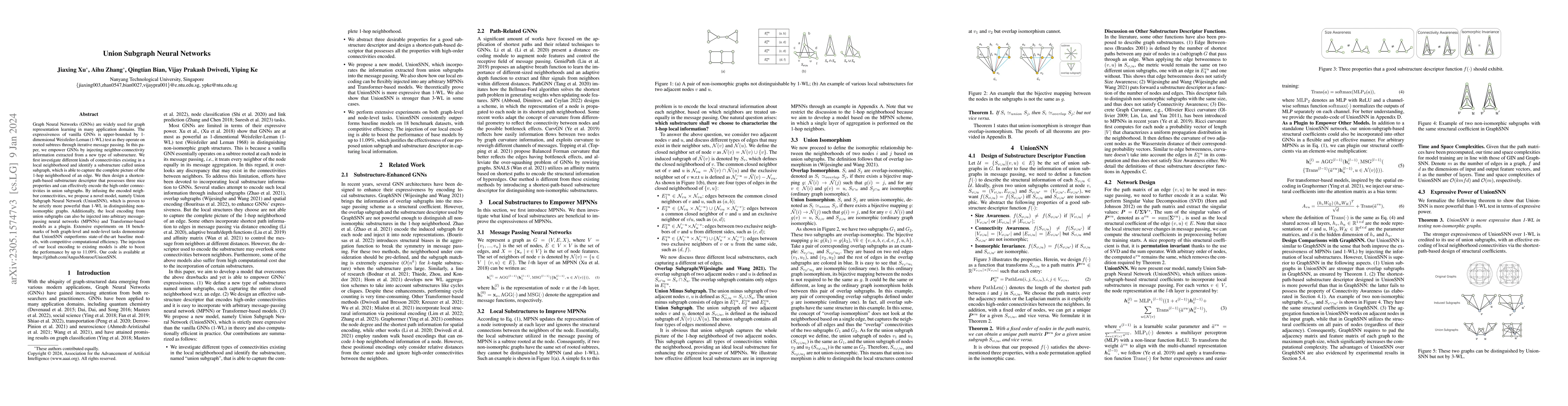 Thumbnail for Union Subgraph Neural Networks