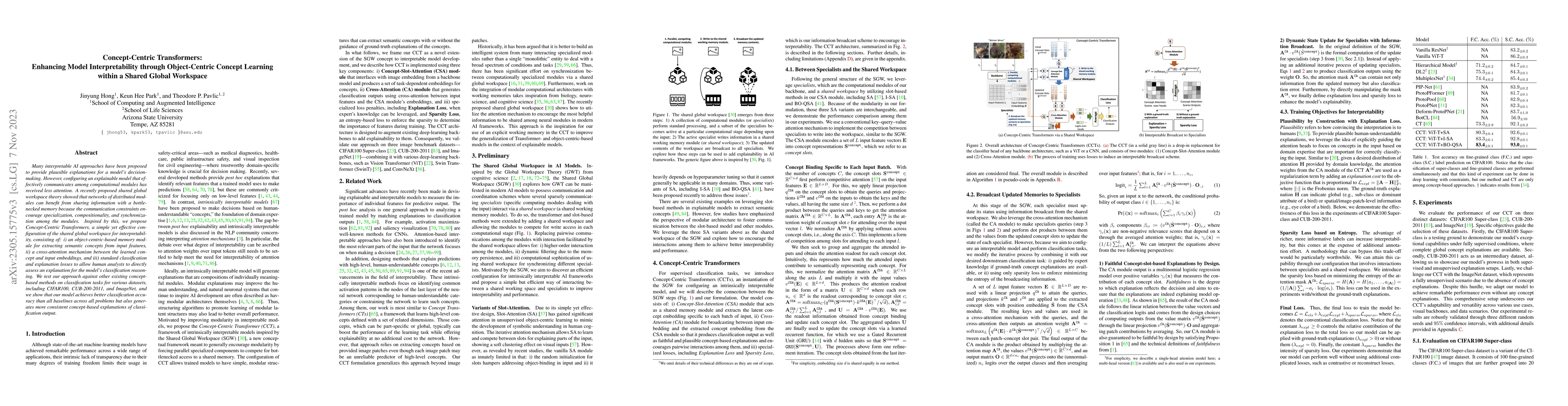 Thumbnail for Concept-Centric Transformers: Enhancing Model Interpretability through
  Object-Centric Concept Learning within a Shared Global Workspace