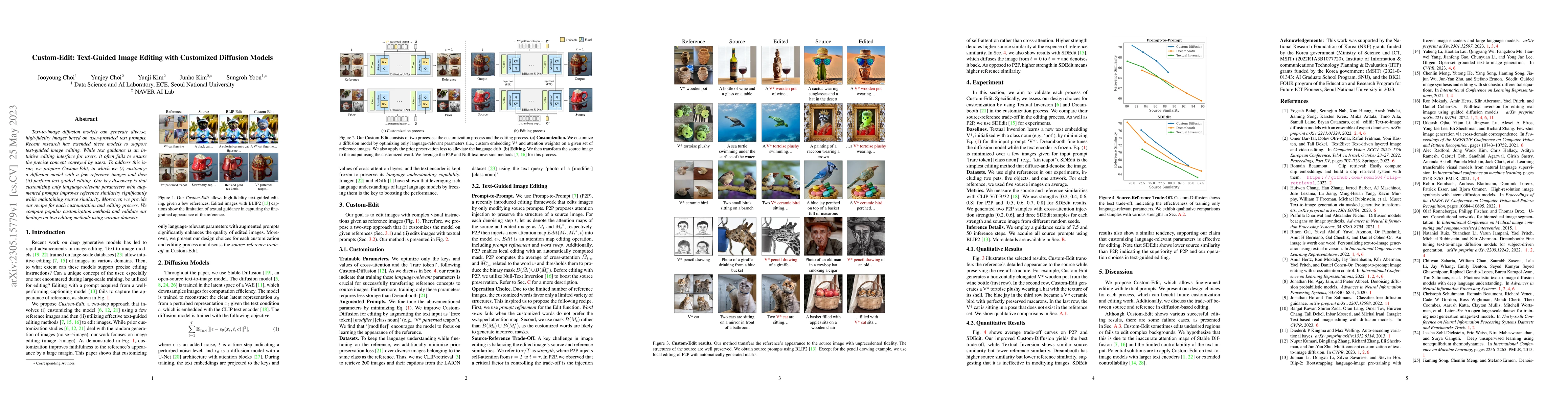 Thumbnail for Custom-Edit: Text-Guided Image Editing with Customized Diffusion Models