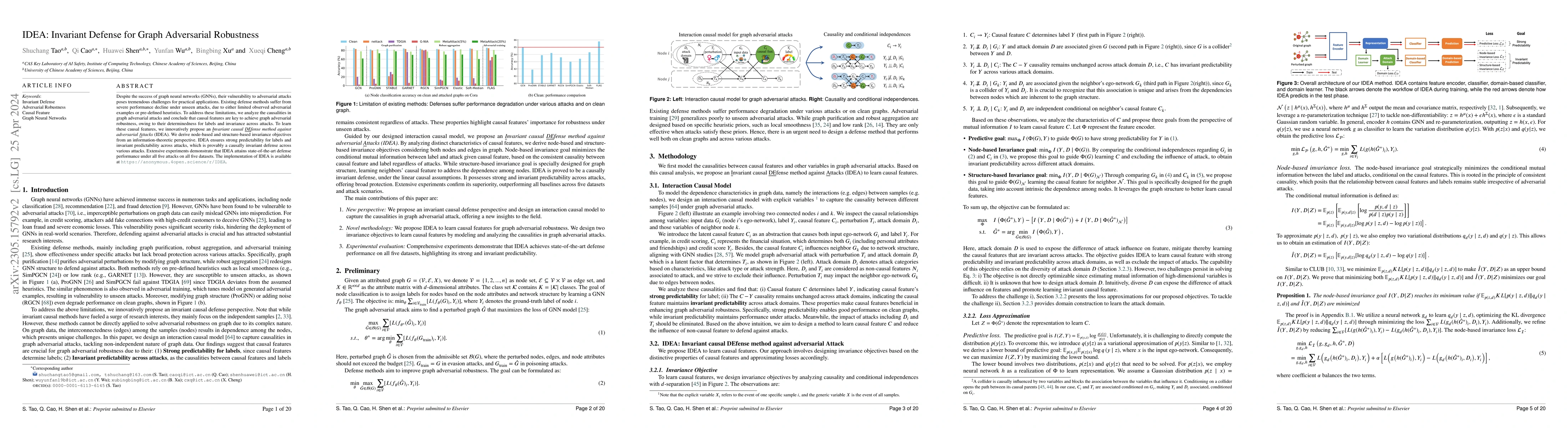 Thumbnail for IDEA: Invariant Defense for Graph Adversarial Robustness