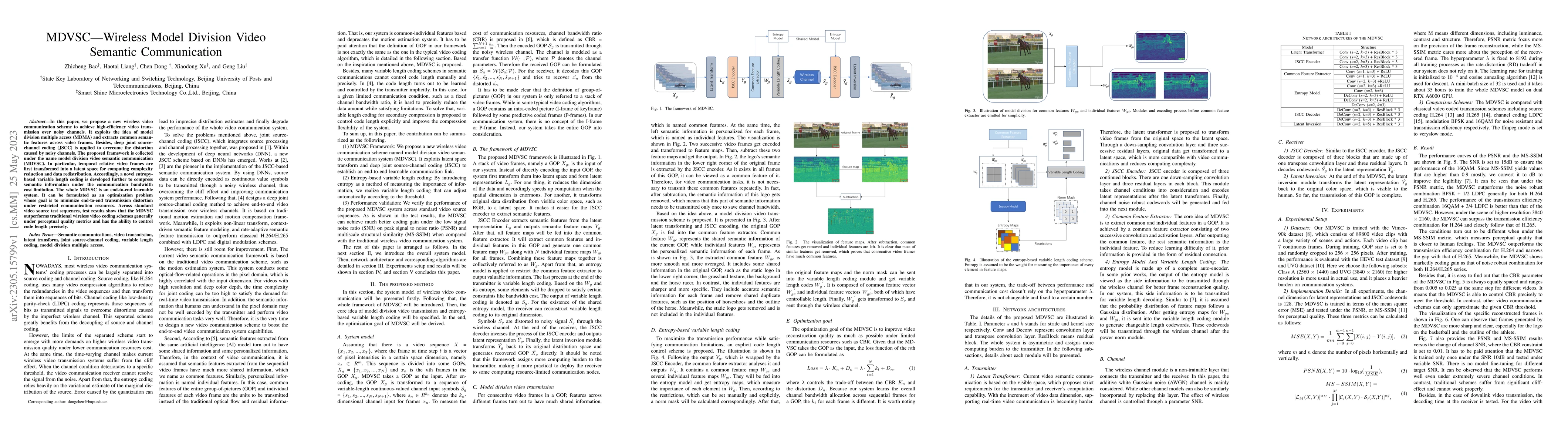 Thumbnail for MDVSC -- Wireless Model Division Video Semantic Communication