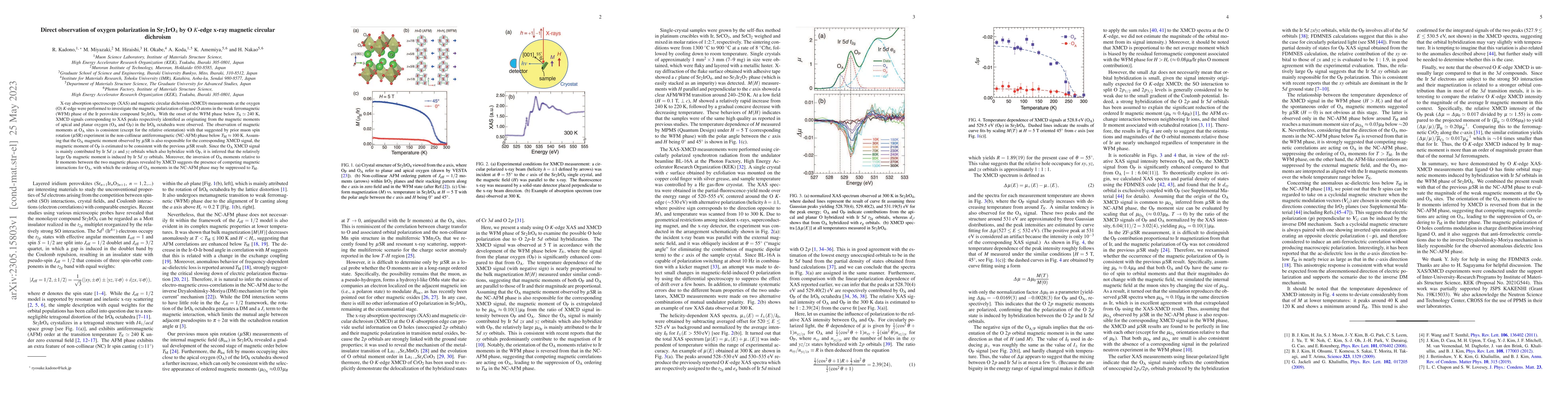 Thumbnail for Direct observation of oxygen polarization in Sr$_2$IrO$_4$ by O $K$-edge
  x-ray magnetic circular dichroism