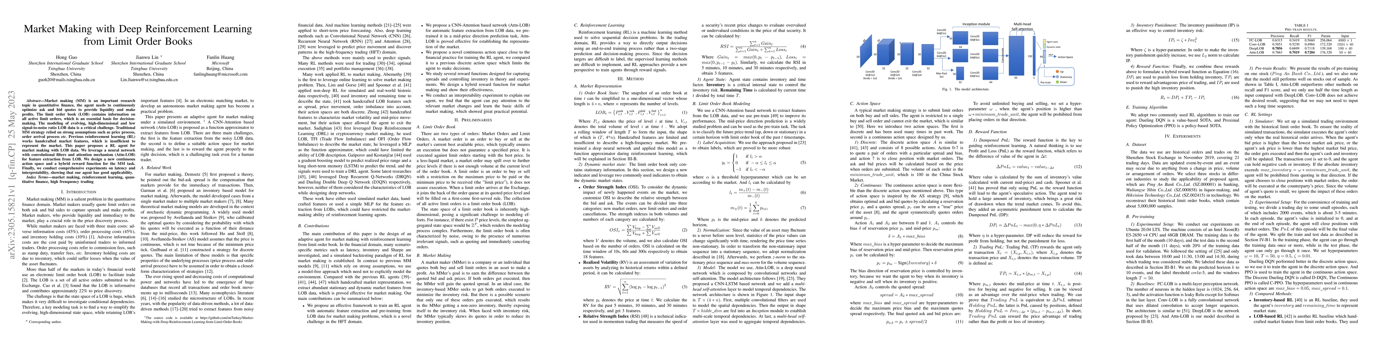 Thumbnail for Market Making with Deep Reinforcement Learning from Limit Order Books