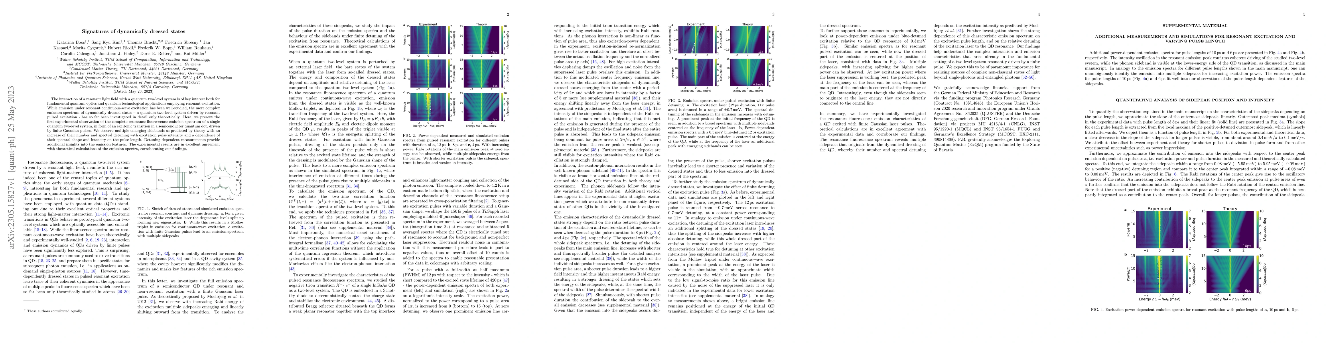 Thumbnail for Signatures of dynamically dressed states