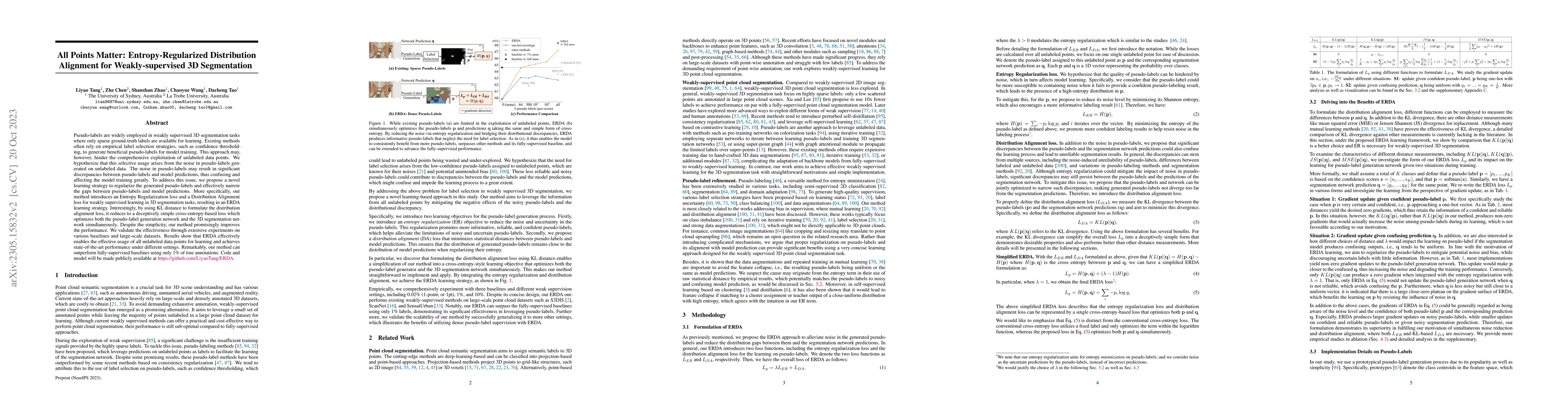 Thumbnail for All Points Matter: Entropy-Regularized Distribution Alignment for
  Weakly-supervised 3D Segmentation