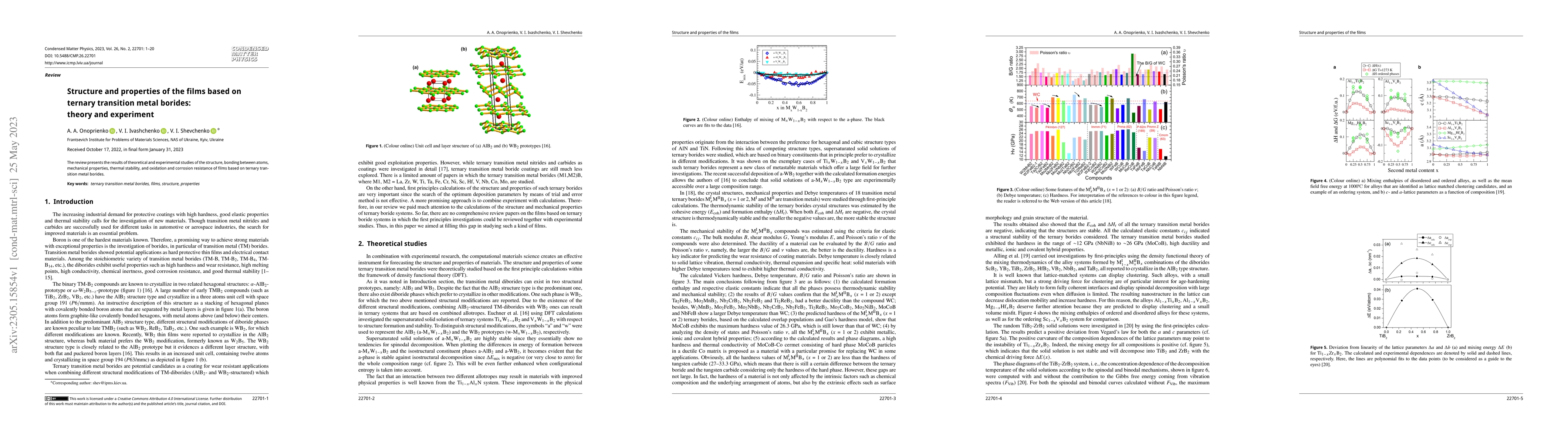 Thumbnail for Structure and properties of the films based on ternary transition metal
  borides: theory and experiment