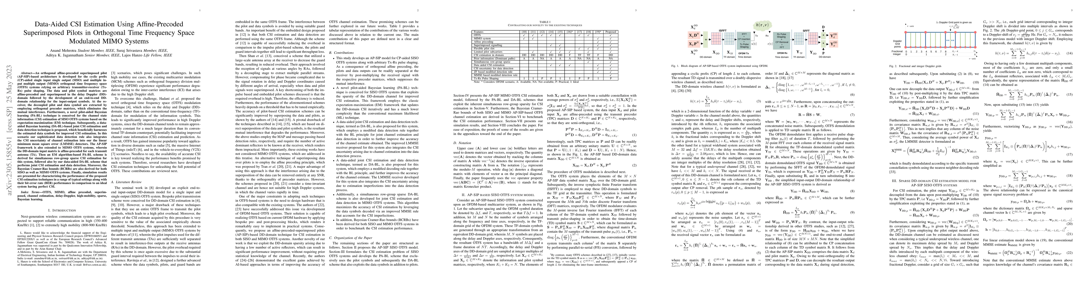 Thumbnail for Data-Aided CSI Estimation Using Affine-Precoded Superimposed Pilots in
  Orthogonal Time Frequency Space Modulated MIMO Systems