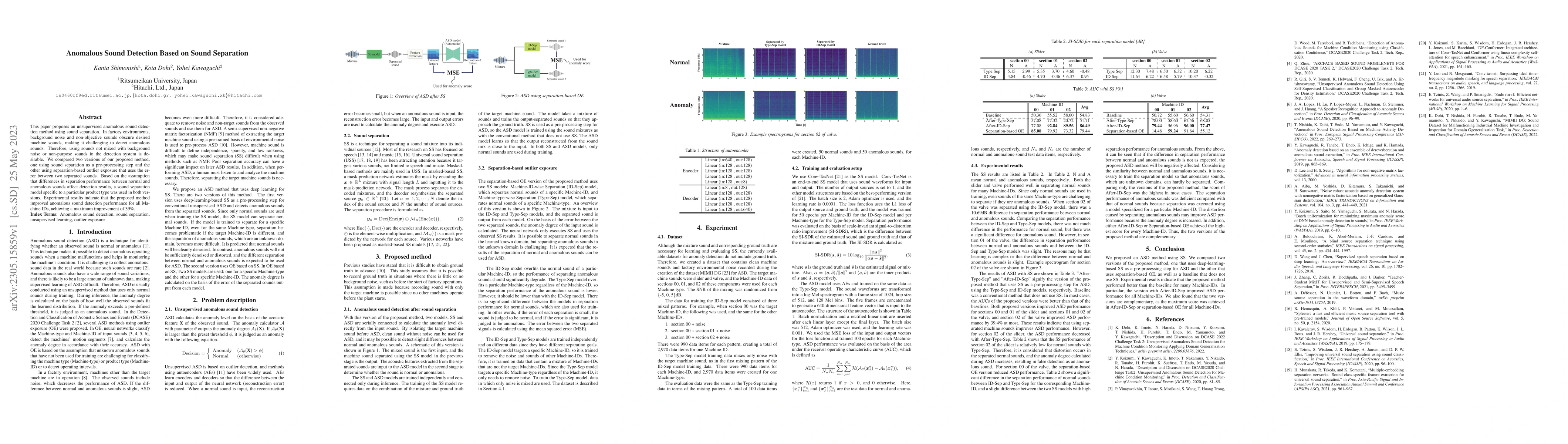 Thumbnail for Anomalous Sound Detection Based on Sound Separation