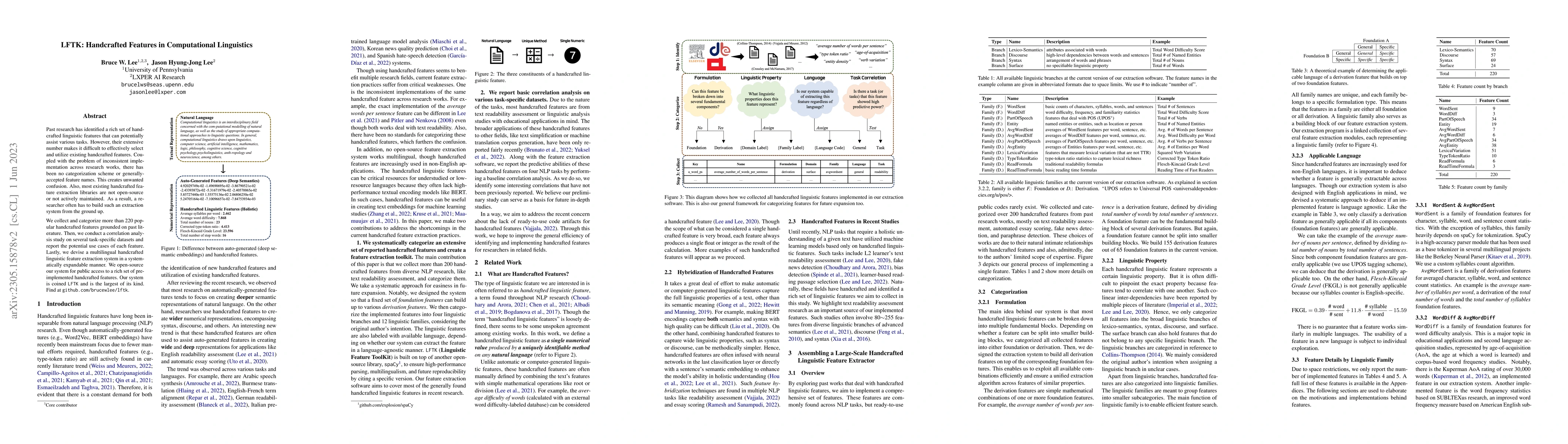 Thumbnail for LFTK: Handcrafted Features in Computational Linguistics