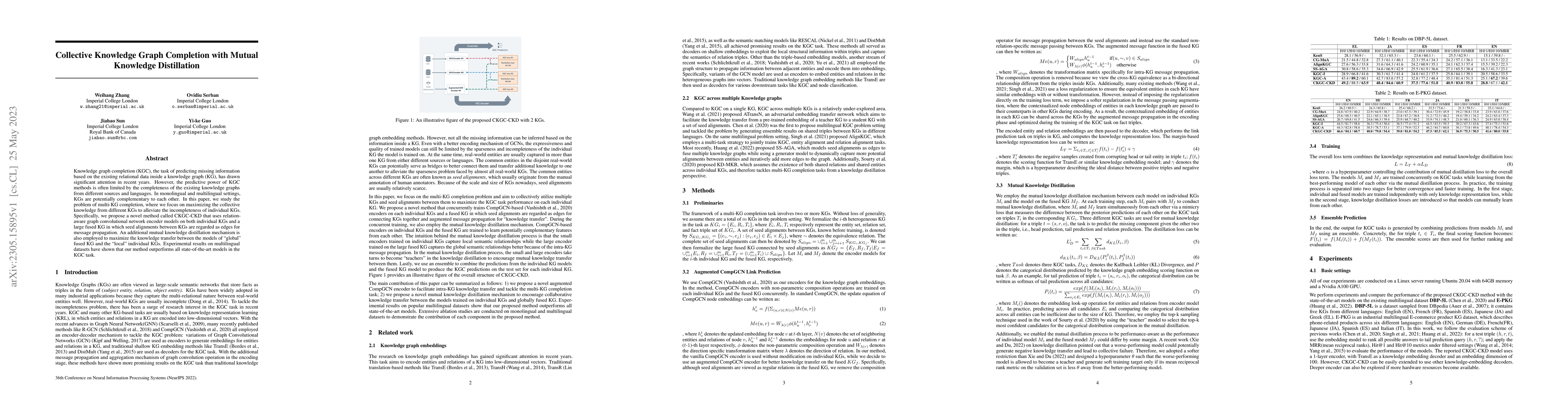 Thumbnail for Collective Knowledge Graph Completion with Mutual Knowledge Distillation