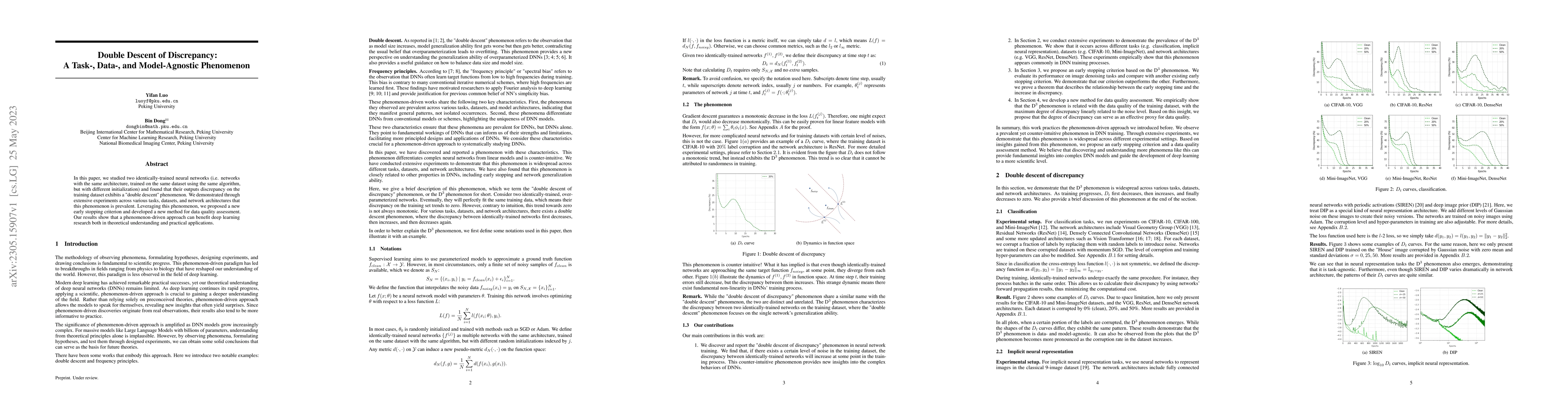 Thumbnail for Double Descent of Discrepancy: A Task-, Data-, and Model-Agnostic
  Phenomenon