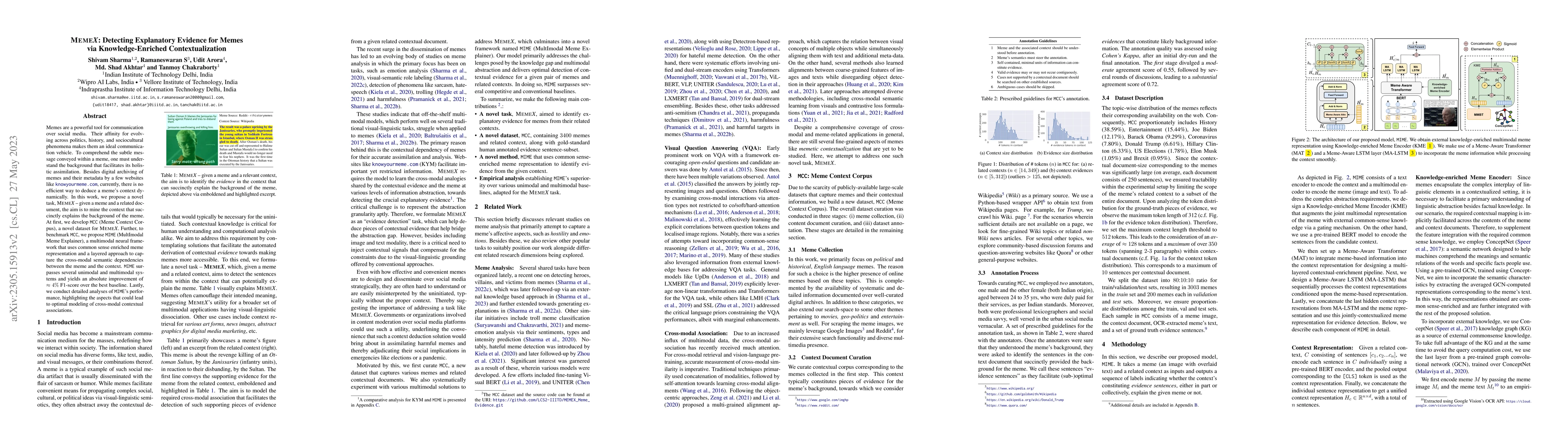 Thumbnail for MEMEX: Detecting Explanatory Evidence for Memes via Knowledge-Enriched
  Contextualization