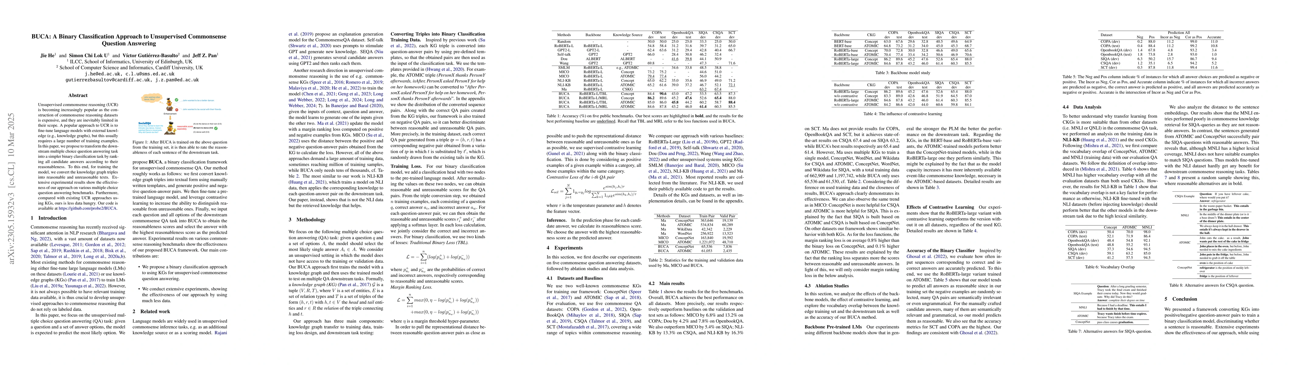 Thumbnail for BUCA: A Binary Classification Approach to Unsupervised Commonsense
  Question Answering