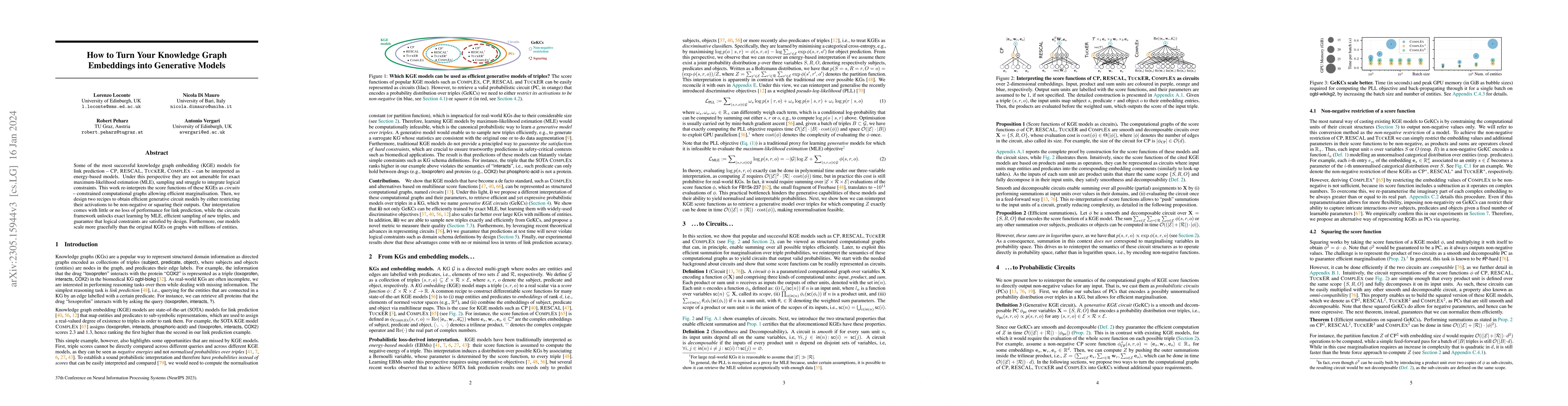 Thumbnail for How to Turn Your Knowledge Graph Embeddings into Generative Models