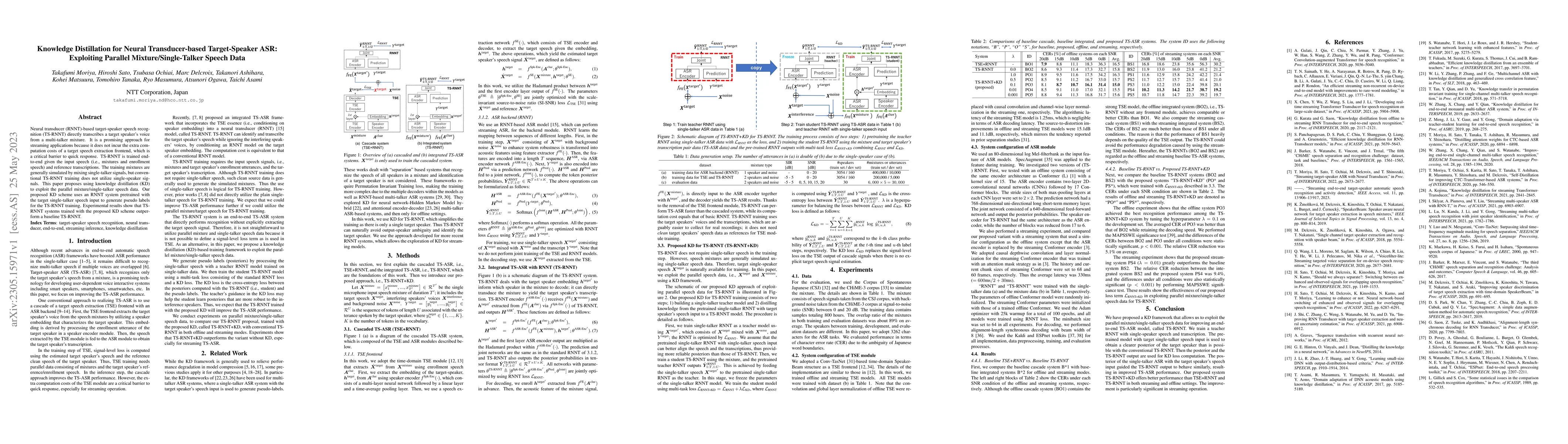 Thumbnail for Knowledge Distillation for Neural Transducer-based Target-Speaker ASR:
  Exploiting Parallel Mixture/Single-Talker Speech Data