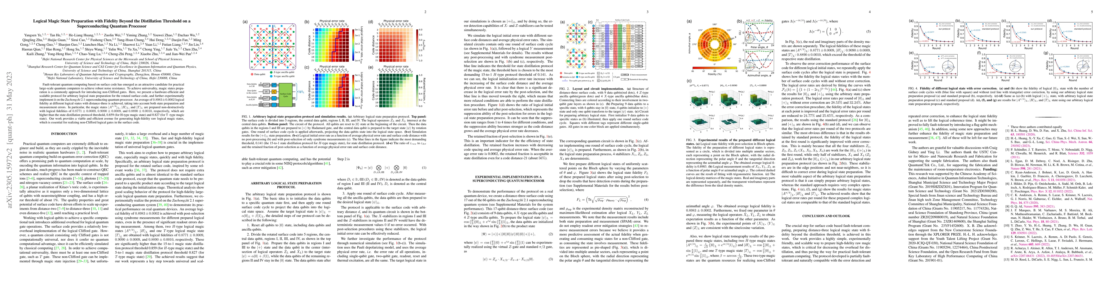 Thumbnail for Logical Magic State Preparation with Fidelity Beyond the Distillation
  Threshold on a Superconducting Quantum Processor